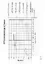 Fig. 14 - Systems and methods to adjust the matching conditions of an amplifier