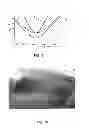Fig. 06 - Resonator