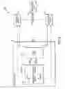 Fig. 03 - Apparatuses and methods for providing oscillation signals