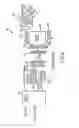 Fig. 10 - Apparatuses and methods for providing oscillation signals