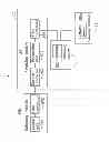 Fig. 02 - SHOCK PROOF SYSTEM FOR PORTABLE ELECTRONIC DEVICES