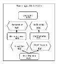 Fig. 01 - METHODS AND SYSTEMS FOR MANAGING MOTION SICKNESS