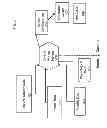 Fig. 05 - METHODS AND SYSTEMS FOR MANAGING MOTION SICKNESS