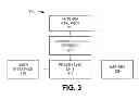 Fig. 04 - Smart key card