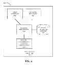Fig. 06 - Smart key card