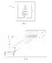 Fig. 02 - RFID devices configured for direct interaction