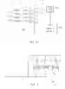 Fig. 07 - RFID devices configured for direct interaction