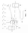 Fig. 02 - Method for managing a system of geographical information adapted for use with at least one pointing device, with creation of associations between digital objects