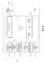 Fig. 03 - Apparatus, systems, and methods for configuring devices remote control commands