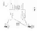 Fig. 04 - Apparatus, systems, and methods for configuring devices remote control commands