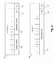 Fig. 05 - Apparatus, systems, and methods for configuring devices remote control commands