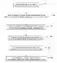 Fig. 01 - Smart Device to Media Device Coupling to Create Virtual Control Environment