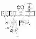 Fig. 07 - Smart Device to Media Device Coupling to Create Virtual Control Environment