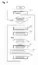 Fig. 05 - DISPLAY DEVICE