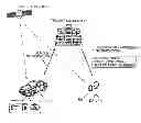 Fig. 01 - Operational omission notification method and operational omission notification system