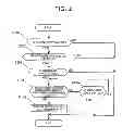 Fig. 03 - Operational omission notification method and operational omission notification system