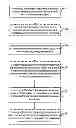 Fig. 01 - METHOD AND APPARATUS FOR DETERMINING THAT MEDICAL ASSISTANCE MAY BE REQUIRED