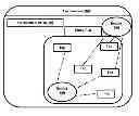 Fig. 01 - Passenger Management system