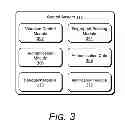 Fig. 04 - Piezo based fingerprint sensor structure
