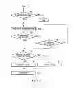 Fig. 07 - INFORMATION PROCESSING APPARATUS, INFORMATION PROCESSING METHOD, AND STORAGE MEDIUM