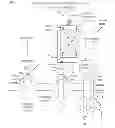 Fig. 15 - SOLAR PANEL WIND TURBINE COMMUNICATION SERVER NETWORK APPARATUS METHOD AND MECHANISM