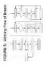 Fig. 06 - METHOD AND SYSTEM FOR POWERLINE TO MESHED NETWORK FOR POWER METER INFRA-STRUCTURE