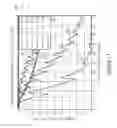 Fig. 11 - Battery-operated stationary sensor arrangement with unidirectional data transmission