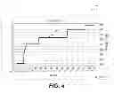 Fig. 05 - System and method for monitoring and alerting on equipment errors