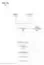 Fig. 02 - Multiple predictions in a reduced keyboard disambiguating system