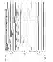 Fig. 06 - COMPUTER KEYBOARD KEY SCAN SHARED MATRIX WITH AN INDIVIDUAL LED PER KEY