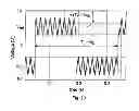 Fig. 06 - Arrangement for reading out an analog voltage signal