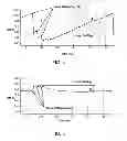Fig. 04 - Reference charge cancellation for analog-to-digital converters