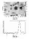 Fig. 02 - Identification and removal of a false detection in a radar system
