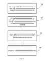 Fig. 06 - Package structures including discrete antennas assembled on a device