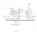 Fig. 08 - Package structures including discrete antennas assembled on a device