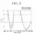 Fig. 06 - ANTENNA, ELECTRONIC APPARATUS WITH THE SAME, AND ANTENNA MANUFACTURING METHOD