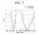 Fig. 08 - ANTENNA, ELECTRONIC APPARATUS WITH THE SAME, AND ANTENNA MANUFACTURING METHOD
