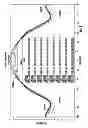 Fig. 10 - Compact cylindrically symmetric UHF SATCOM antenna