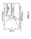 Fig. 05 - Reducing RF energy leakage between battery and PCB