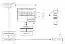 Fig. 01 - Source device, sink device, wireless local area network system, method for controlling the sink device, terminal device, and user interface
