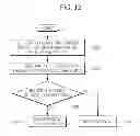 Fig. 16 - Source device, sink device, wireless local area network system, method for controlling the sink device, terminal device, and user interface