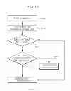 Fig. 18 - Source device, sink device, wireless local area network system, method for controlling the sink device, terminal device, and user interface
