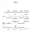 Fig. 07 - Method of driving an organic light emitting display device which prevents discernment of a sensing line