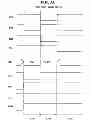 Fig. 04 - Light emitting diode display device