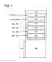 Fig. 02 - Display device