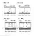 Fig. 43 - Display device