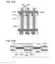 Fig. 48 - Display device