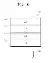 Fig. 07 - Display device