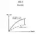 Fig. 03 - Organic light emitting display device and method of driving the same