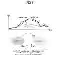 Fig. 10 - Organic light emitting display device and method of driving the same